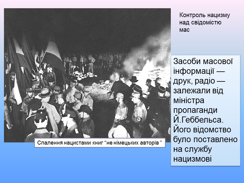 Спалення нацистами книг “не німецьких авторів ” Контроль нацизму над свідомістю мас Засоби масової